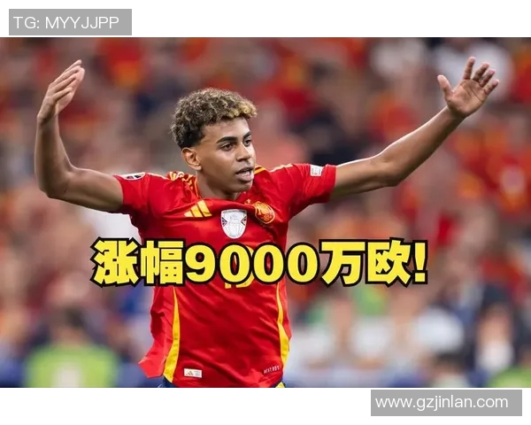 2023年全球足球球星身价排名揭晓前十名球员的财富与影响力分析